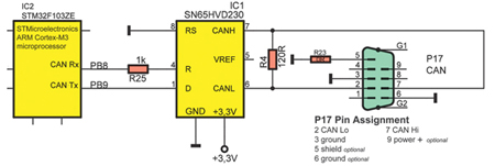 Schematic diagram from the Keil MCBSTM32E evaluation board Figure 2: Schematic diagram from the Keil MCBSTM32E evaluation board.
